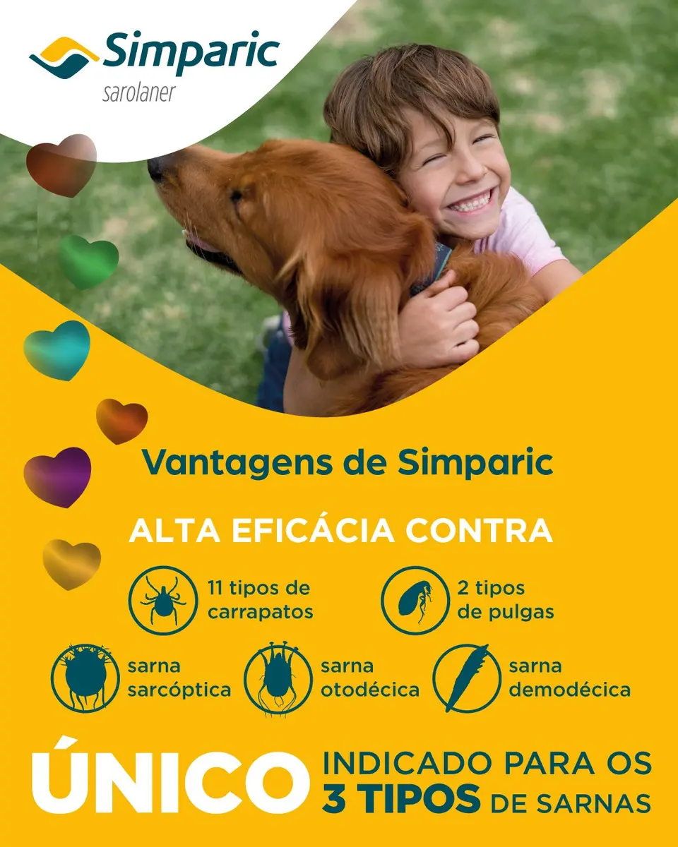 Simparic Sarolaner - Imagem 3